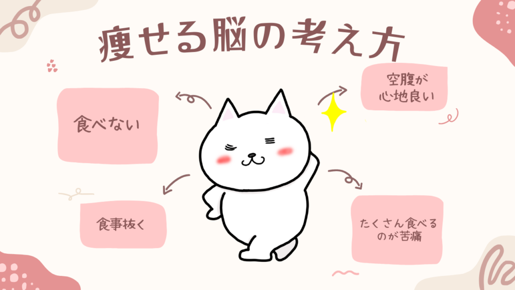 スリムな猫